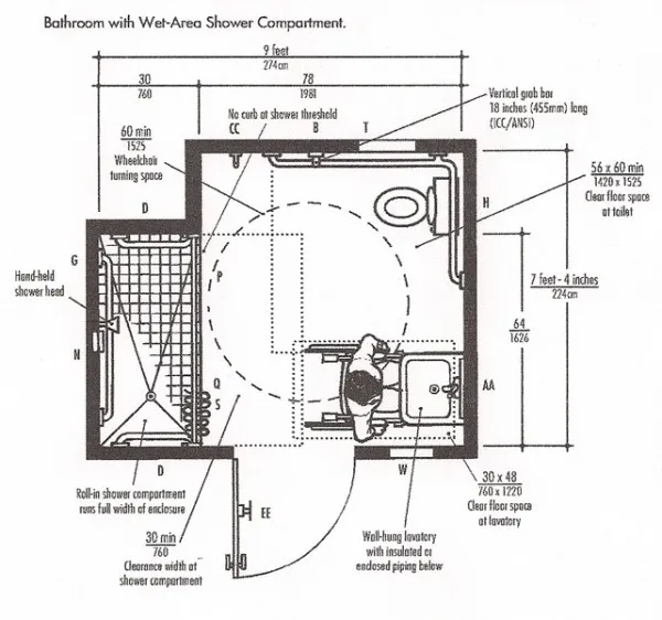 Accessible bathroom layout with wet-area shower, featuring a modern design for ease of use.