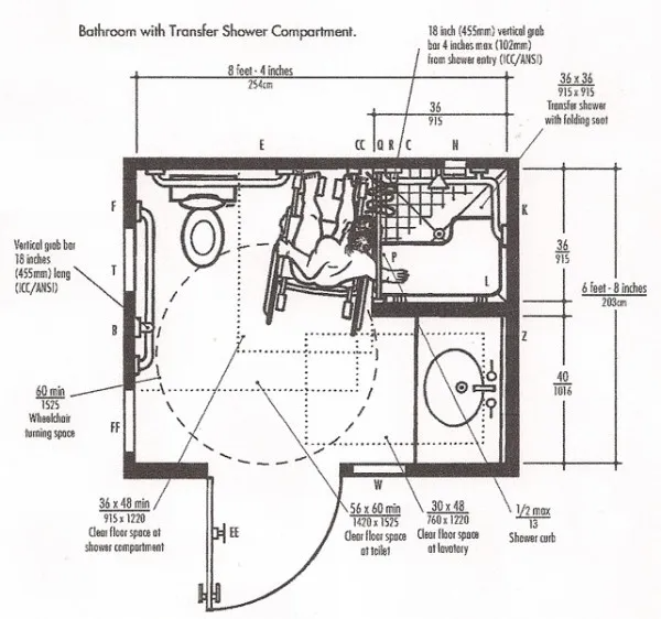 Accessible bathroom layout with transfer shower compartment, designed for mobility in a modern style.